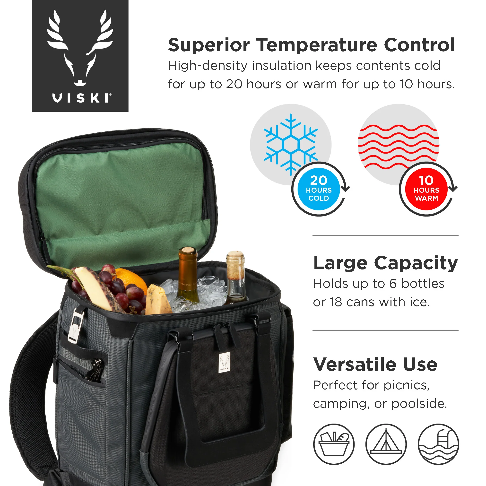 Roanoke Insulating Backpack in Black - Image 7